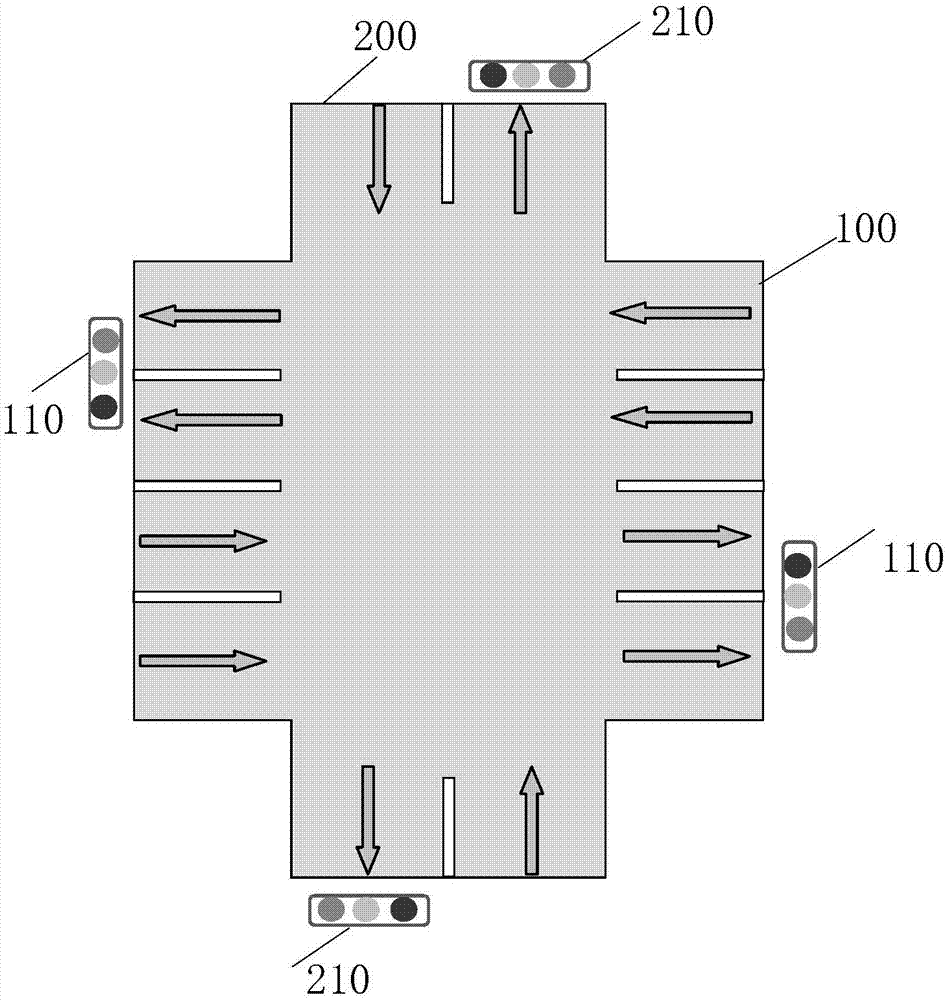 Traffic light control method and system