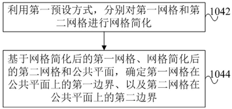 Method and device for combining and processing three-dimensional grids, and storage medium