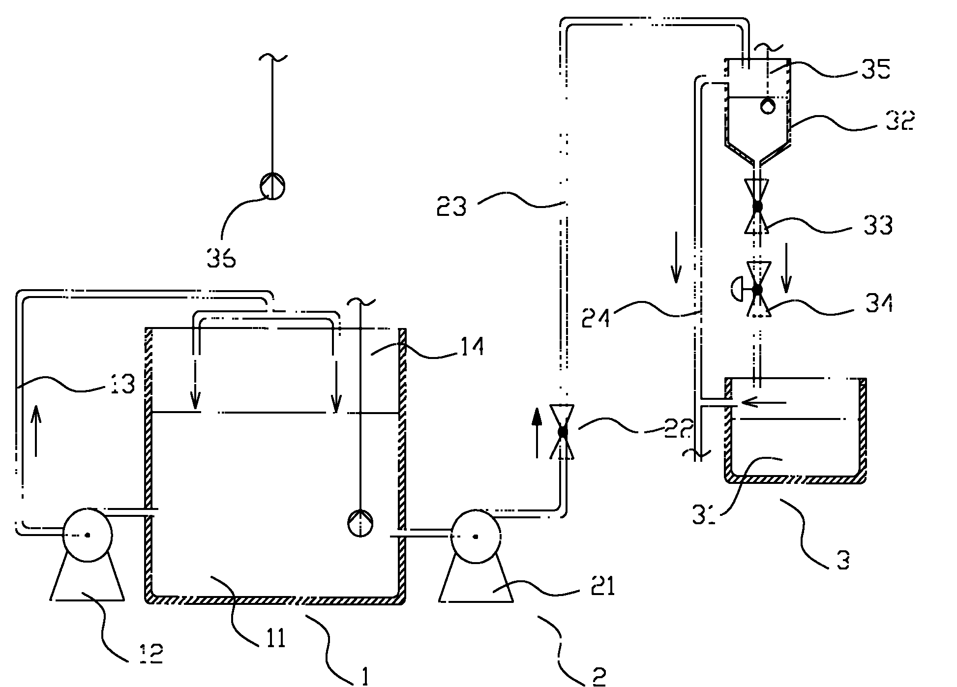 Automatic solution adding system