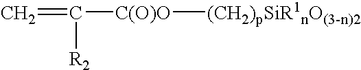 Impact modifier combination for polymers