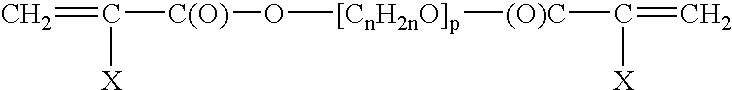 Impact modifier combination for polymers