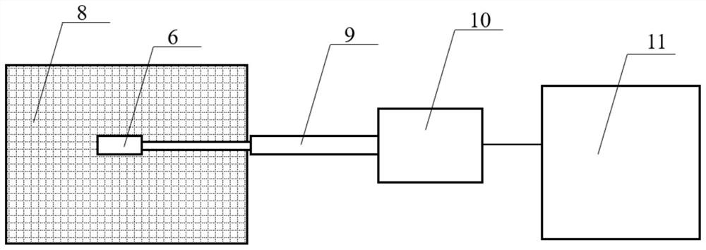 A method and device for monitoring the internal temperature field during the forming process of a three-dimensional woven composite material