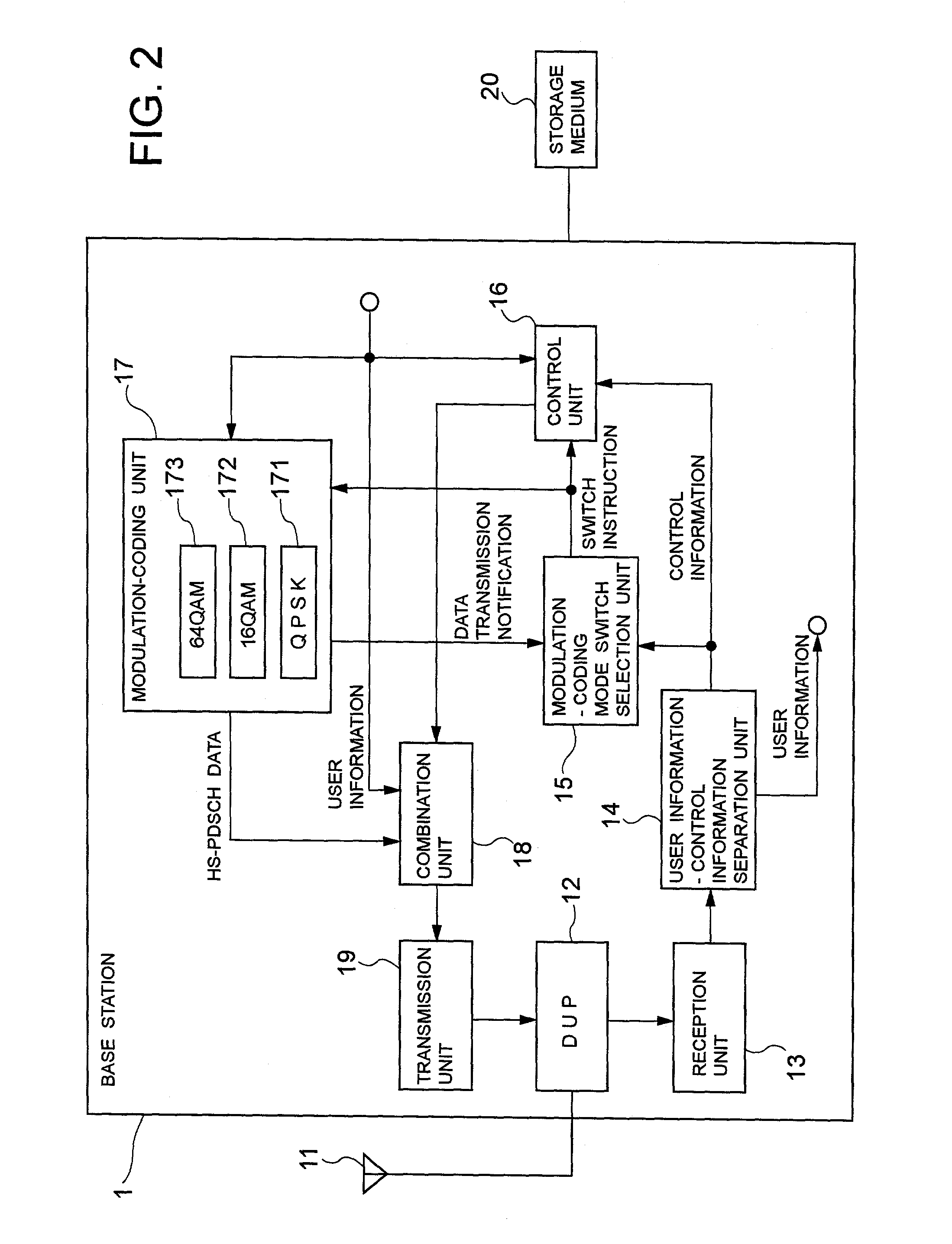 Mobile communications system, base station, mobile station, threshold setting method and storage medium having program recorded therein