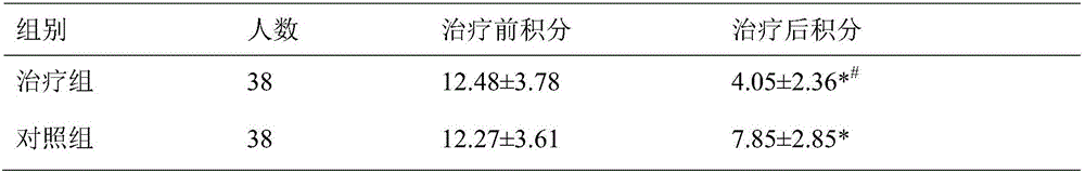 Pharmaceutical composition for treating liver fire flaming type primary trigeminal neuralgia