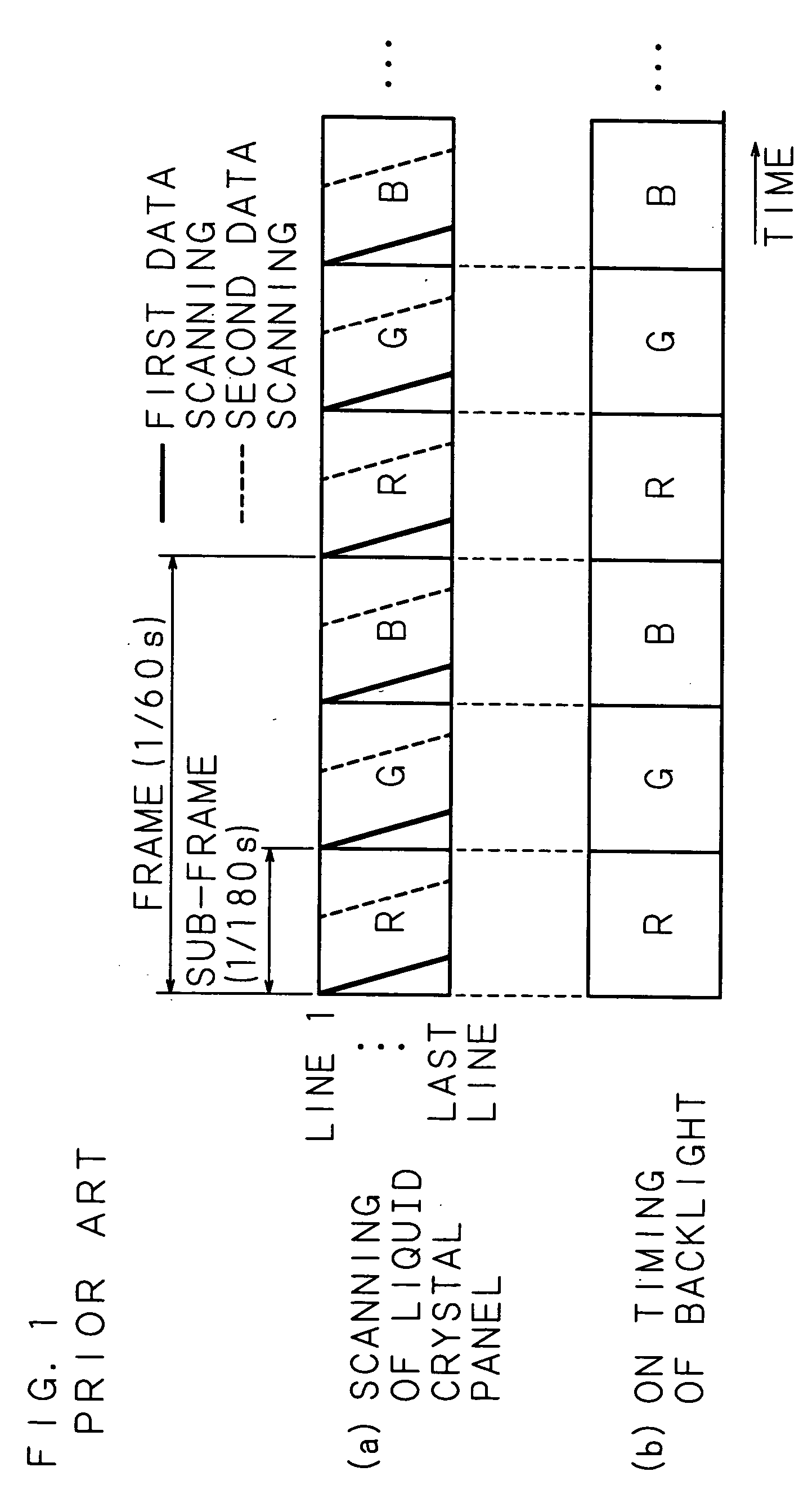 Liquid crystal display device