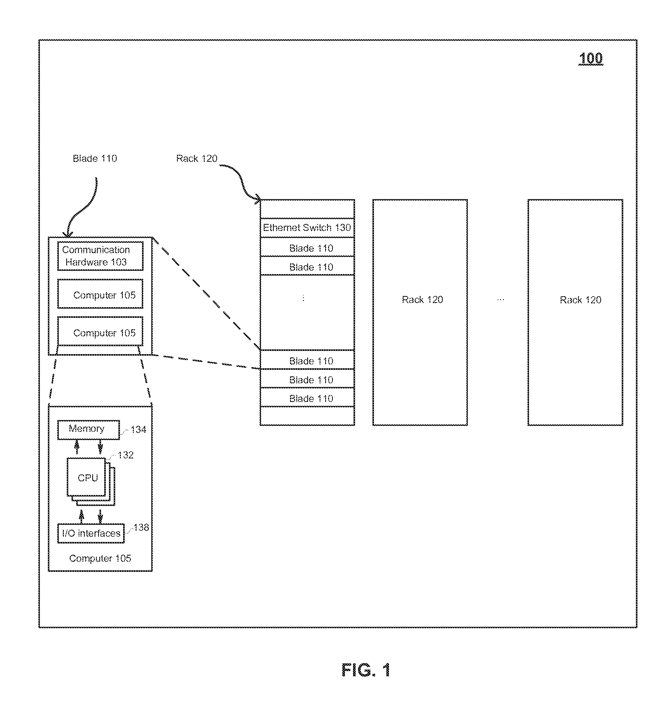 System and method for process run-time prediction