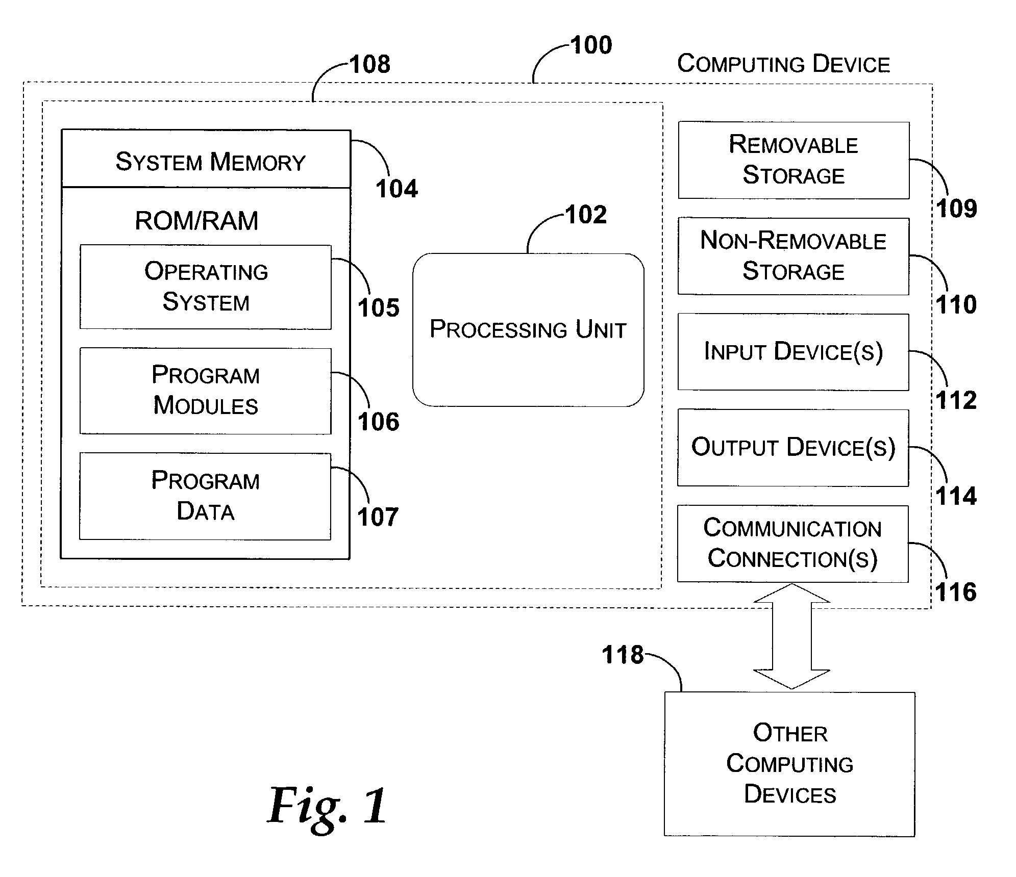 System and method for directly accessing functionality provided by an application