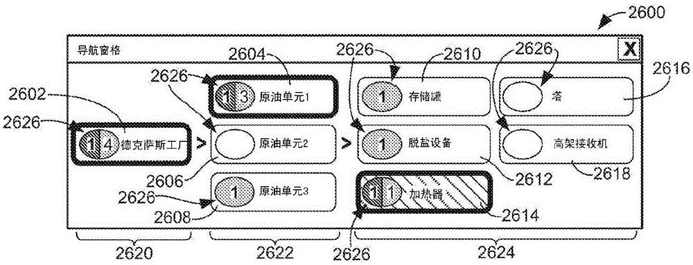 Graphical process variable trend monitoring for a process control system