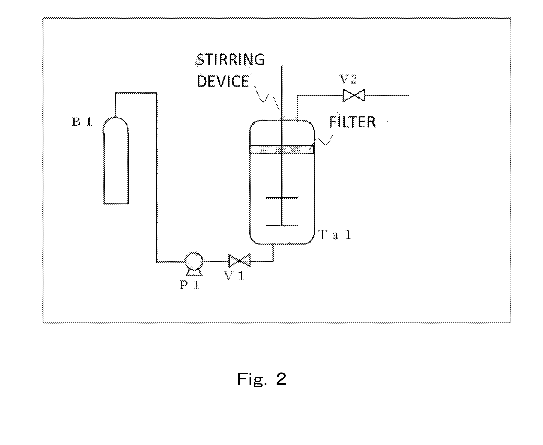 Toner production method