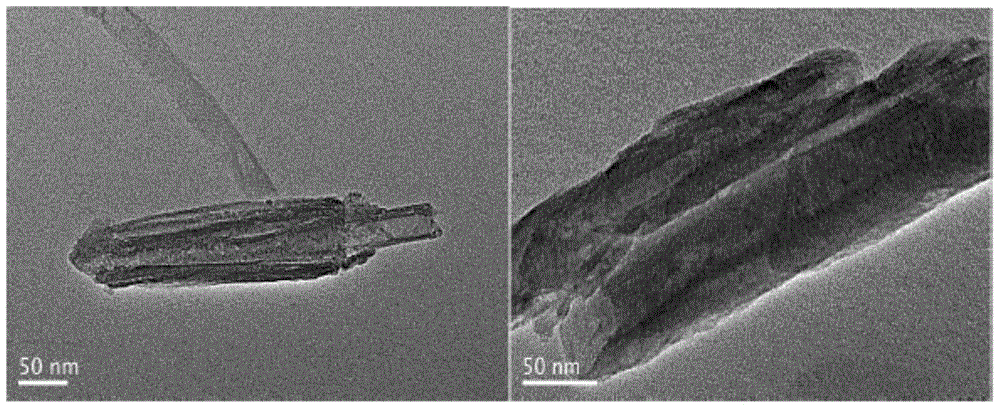 Preparation method of tubular carbon nitride