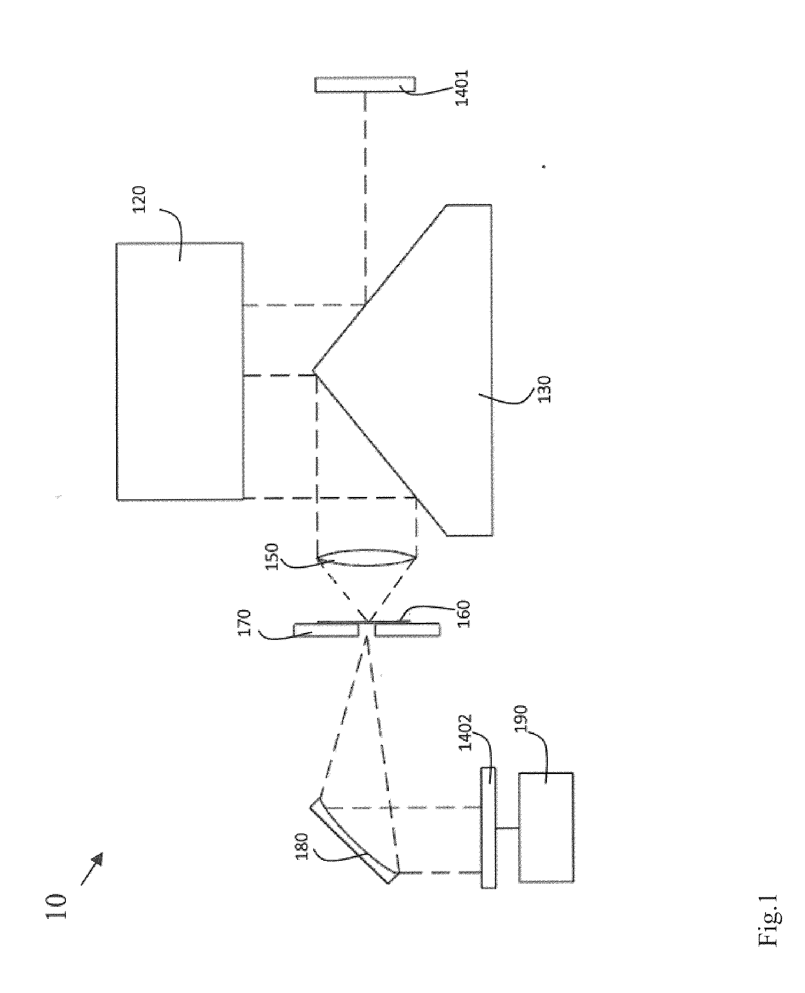 Imaging Spectrometer