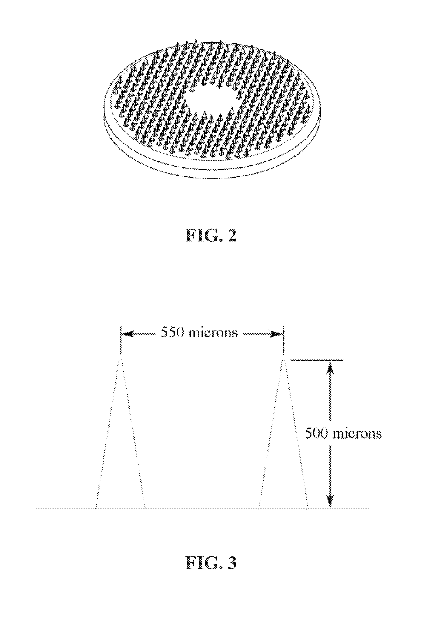 Method Of Drug Delivery For PTH, PTHrP And Related Peptides