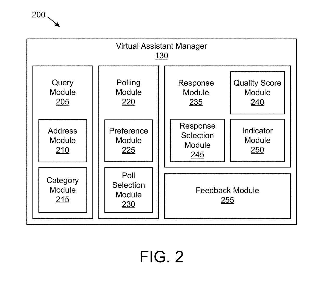 Indicating a responding virtual assistant from a plurality of virtual assistants