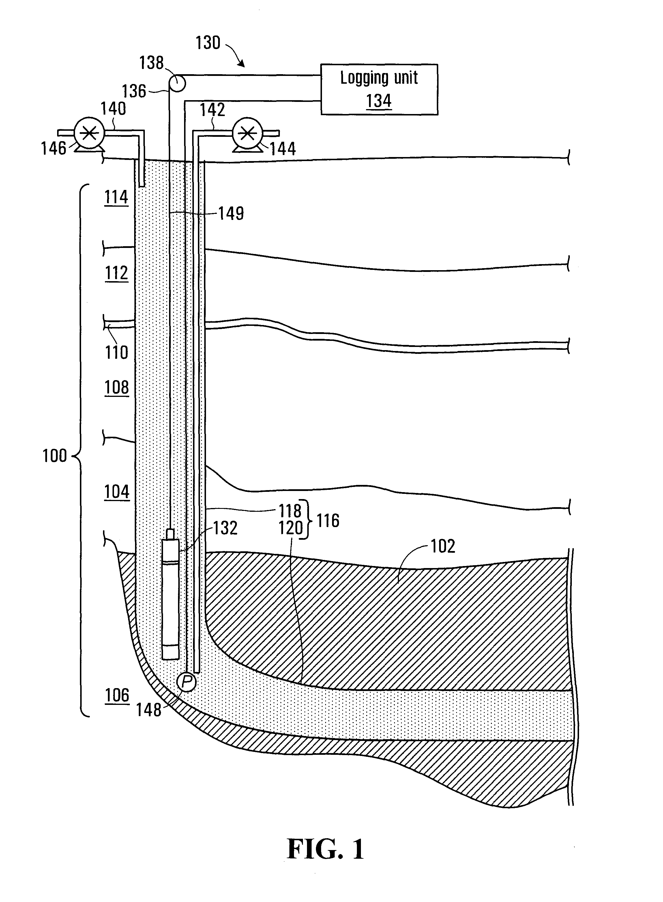 Process for determining mobile water saturation in a reservoir formation