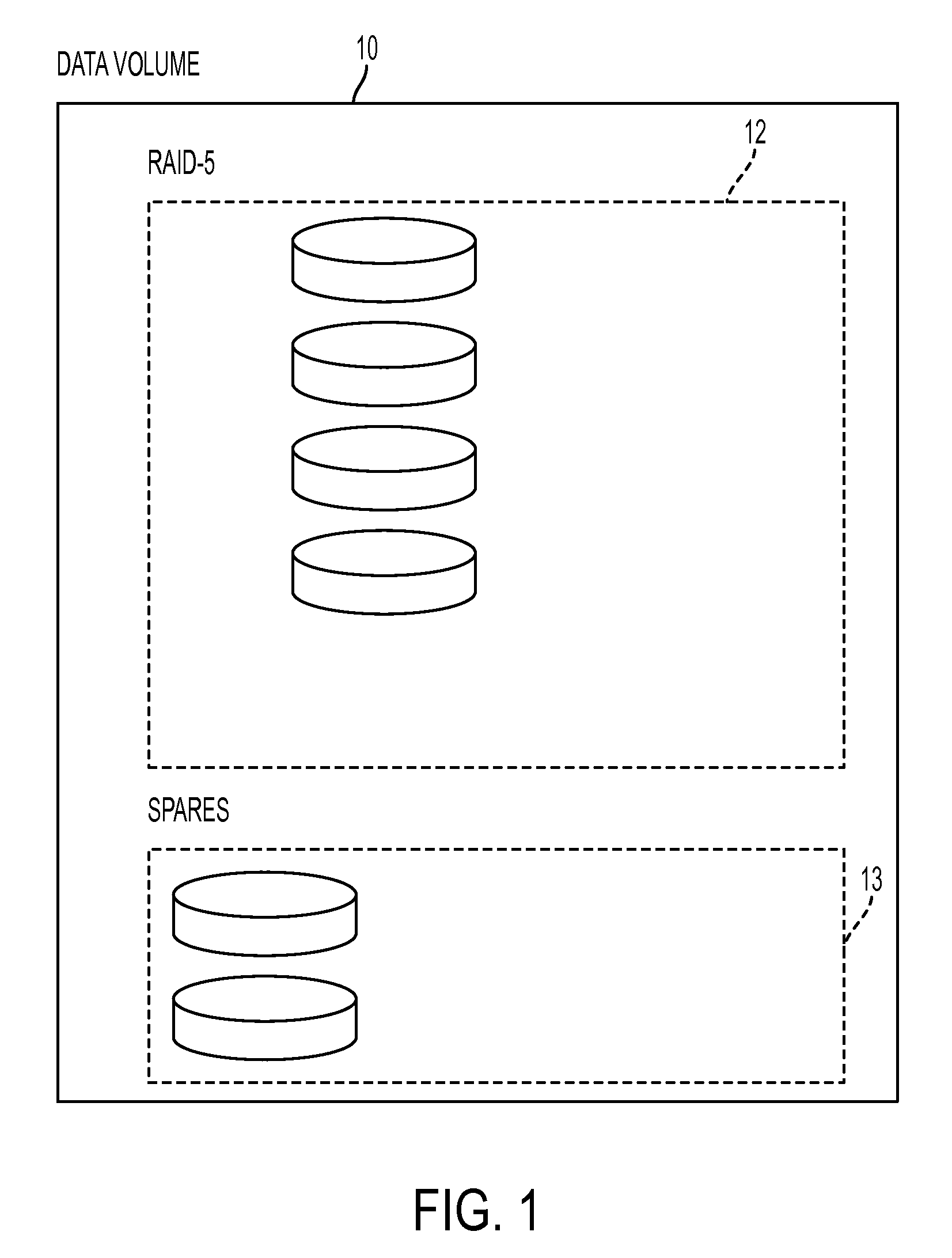 Heterogeneous redundant storage array