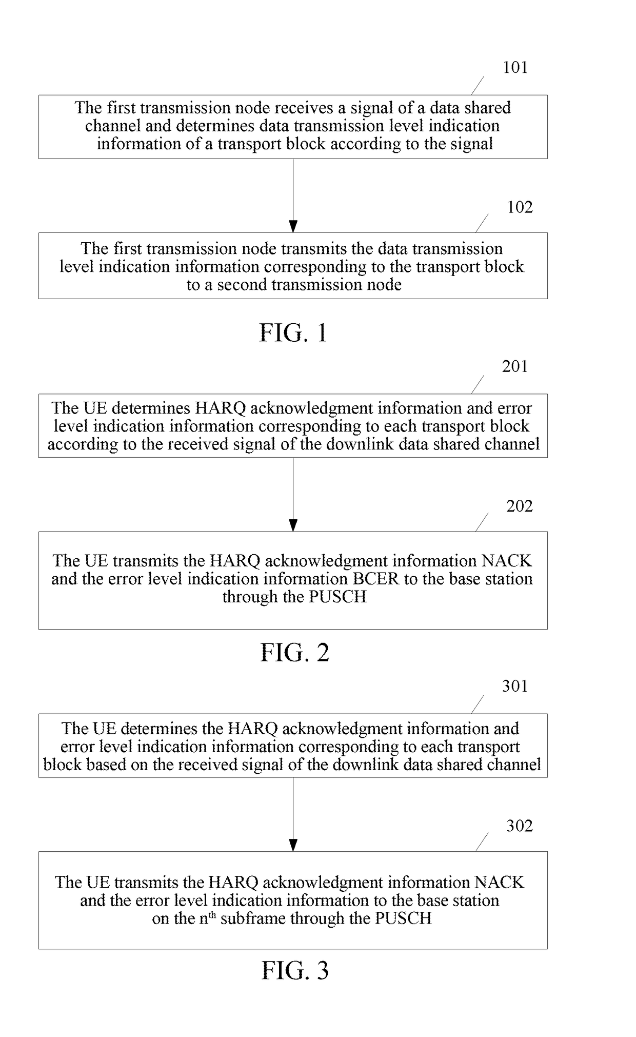 Feedback Information Processing Method, Device and System