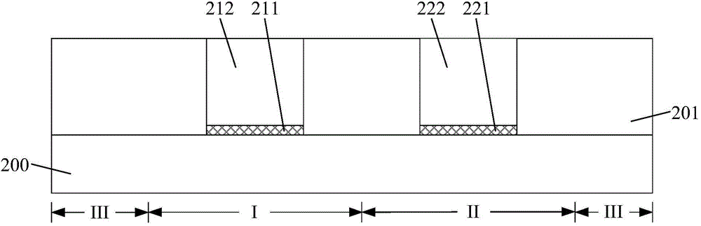 Semiconductor device forming method