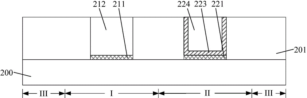 Semiconductor device forming method