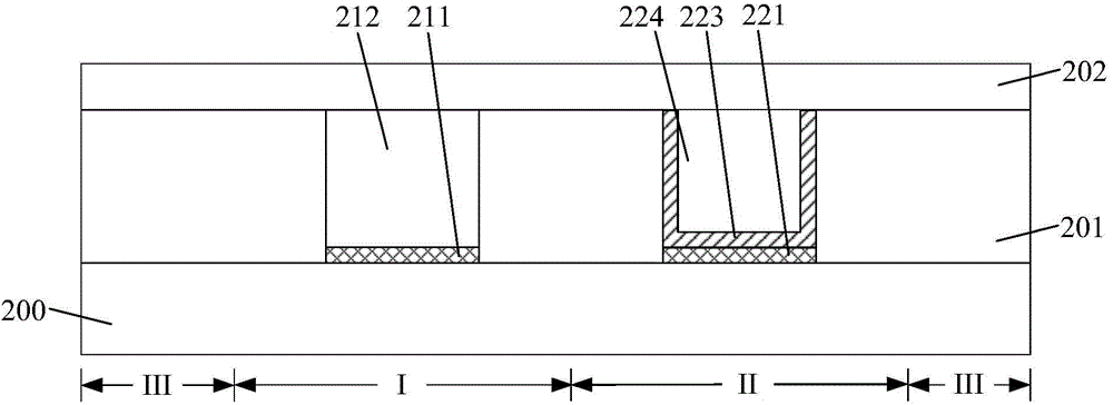 Semiconductor device forming method