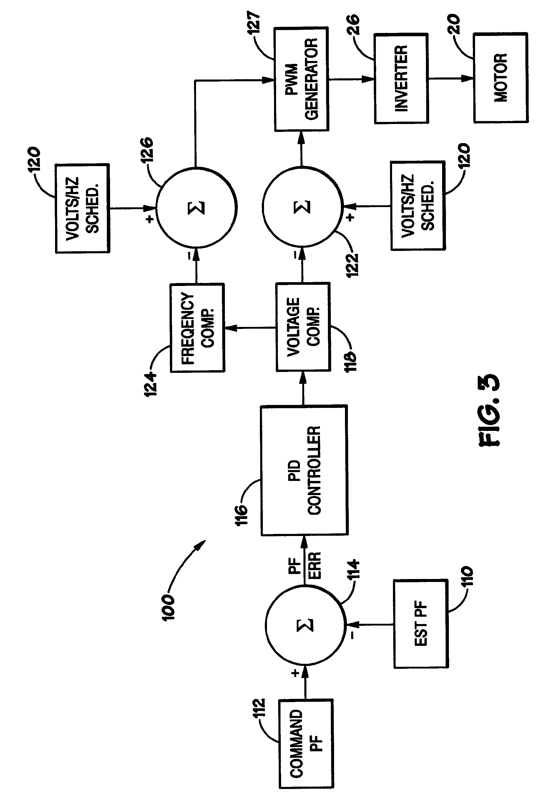 Induction motor control system