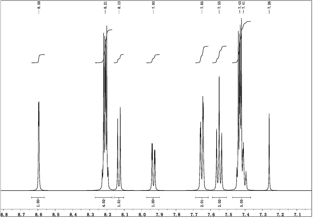 Novel compound, and preparation method and application thereof