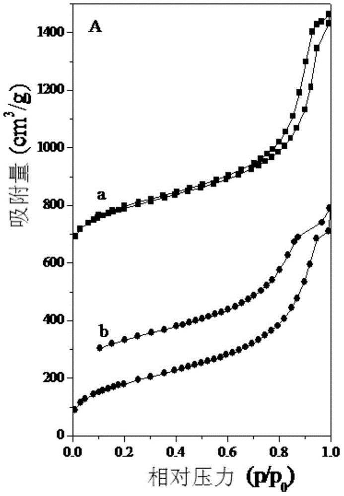 Nanometer porous and super-hydrophobic skeleton strong solid acid material and preparing method thereof