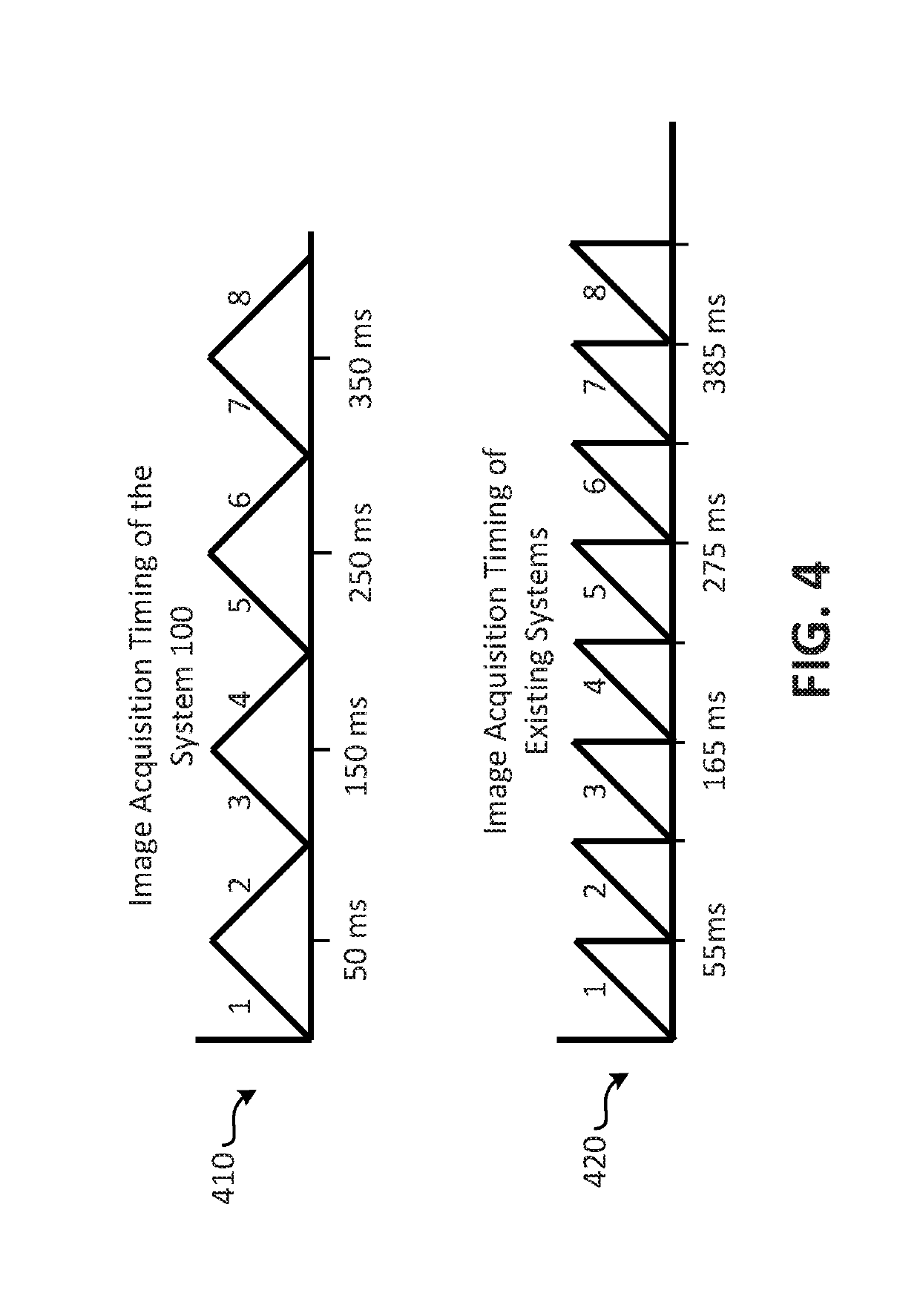 Light-sheet microscope with parallelized 3D image acquisition