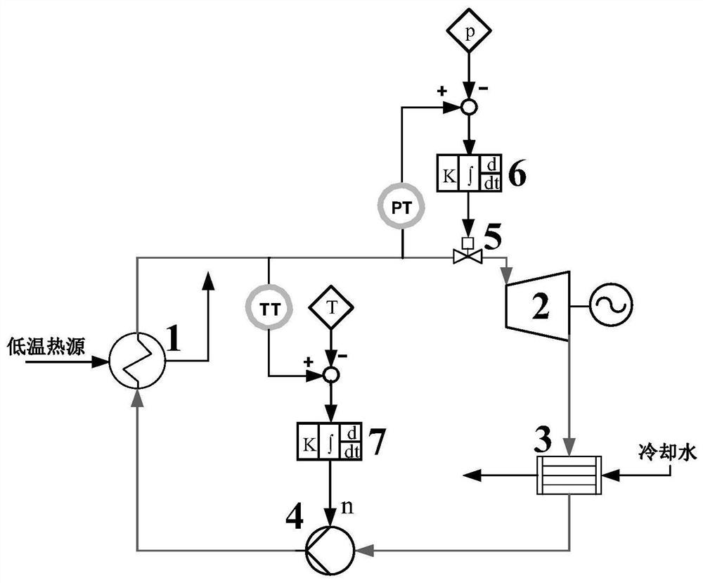 A Estimation Method of Working Fluid Charge in Organic Rankine Cycle System