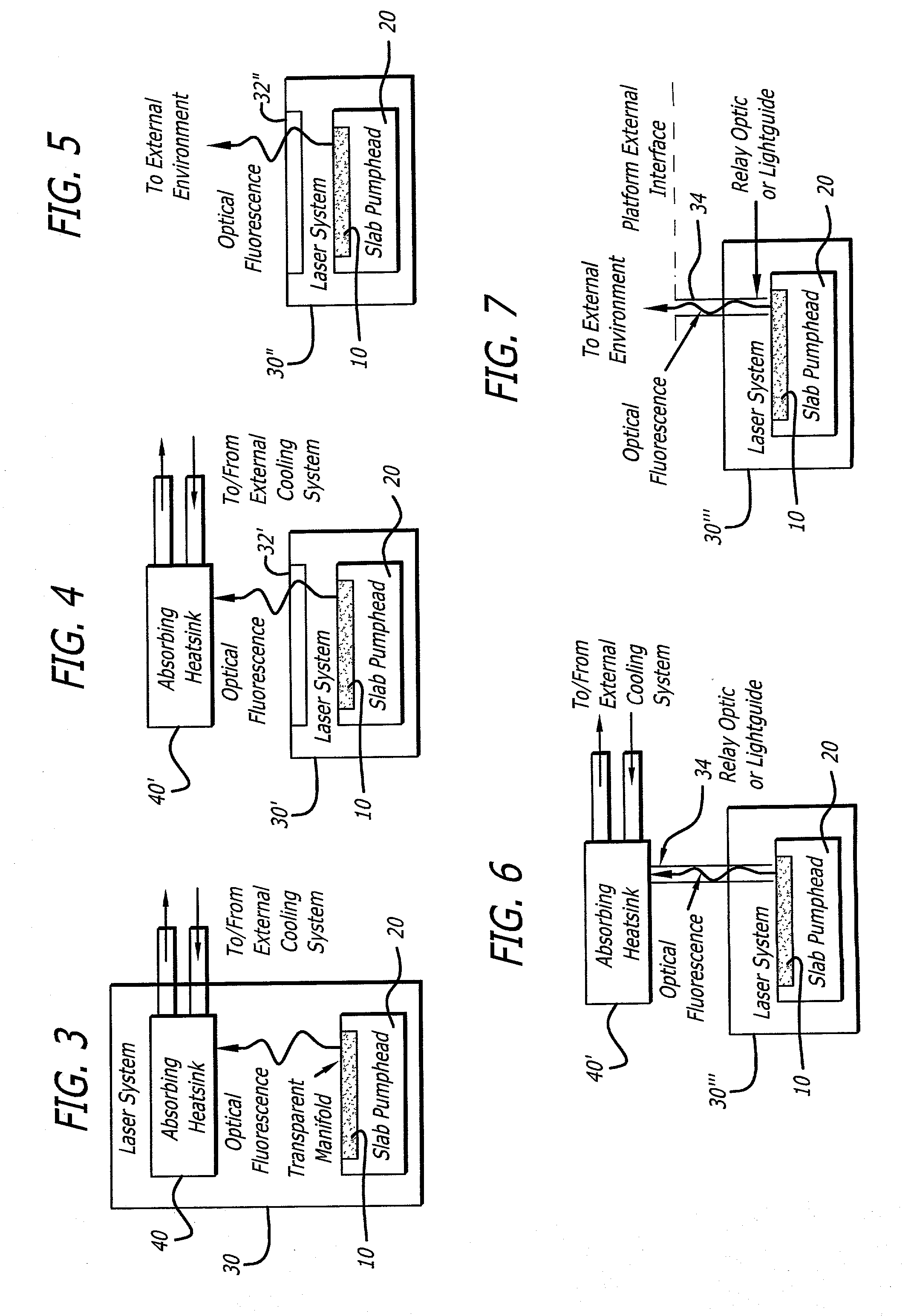 Laser cooling apparatus and method