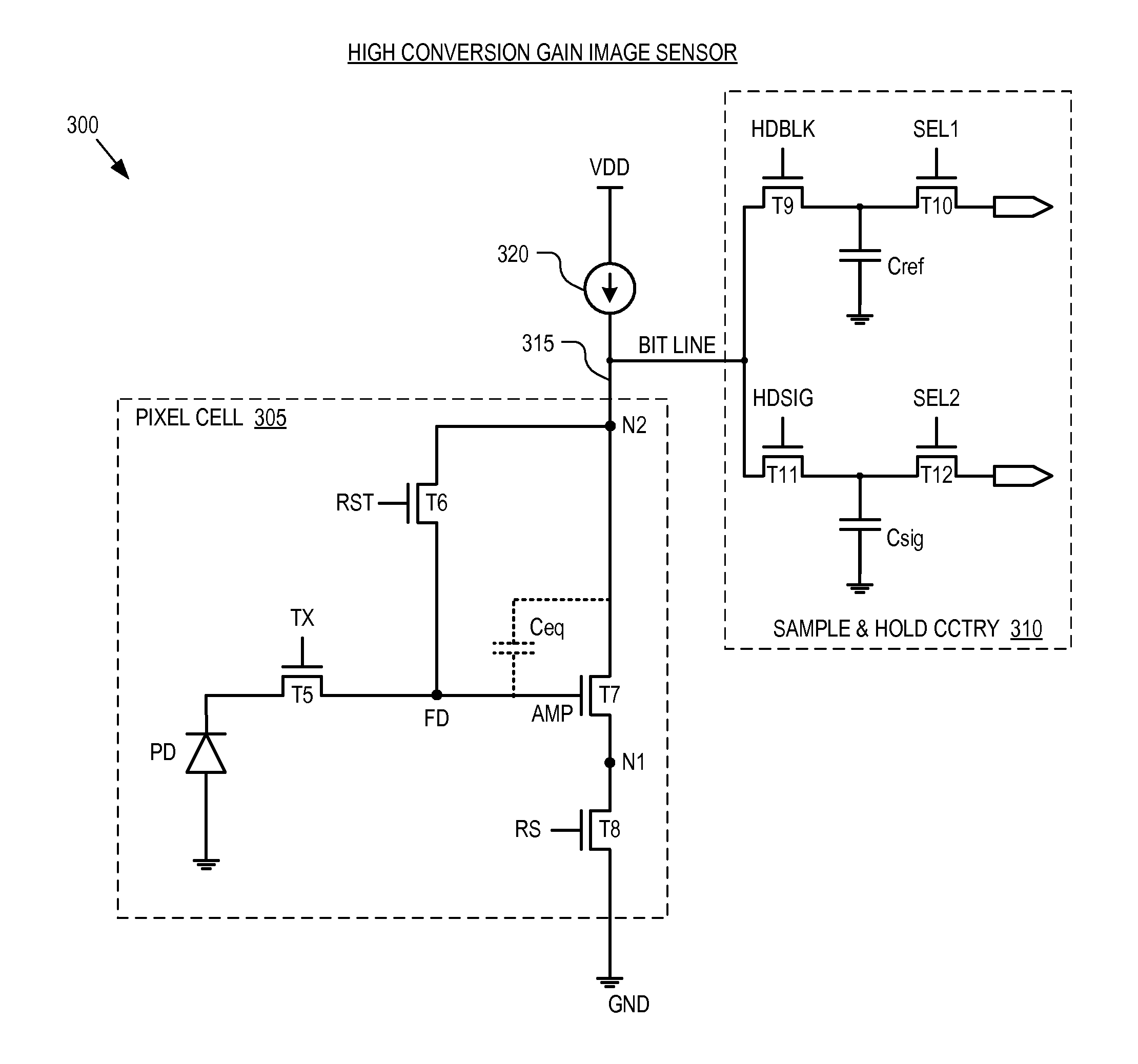 High conversion gain image sensor