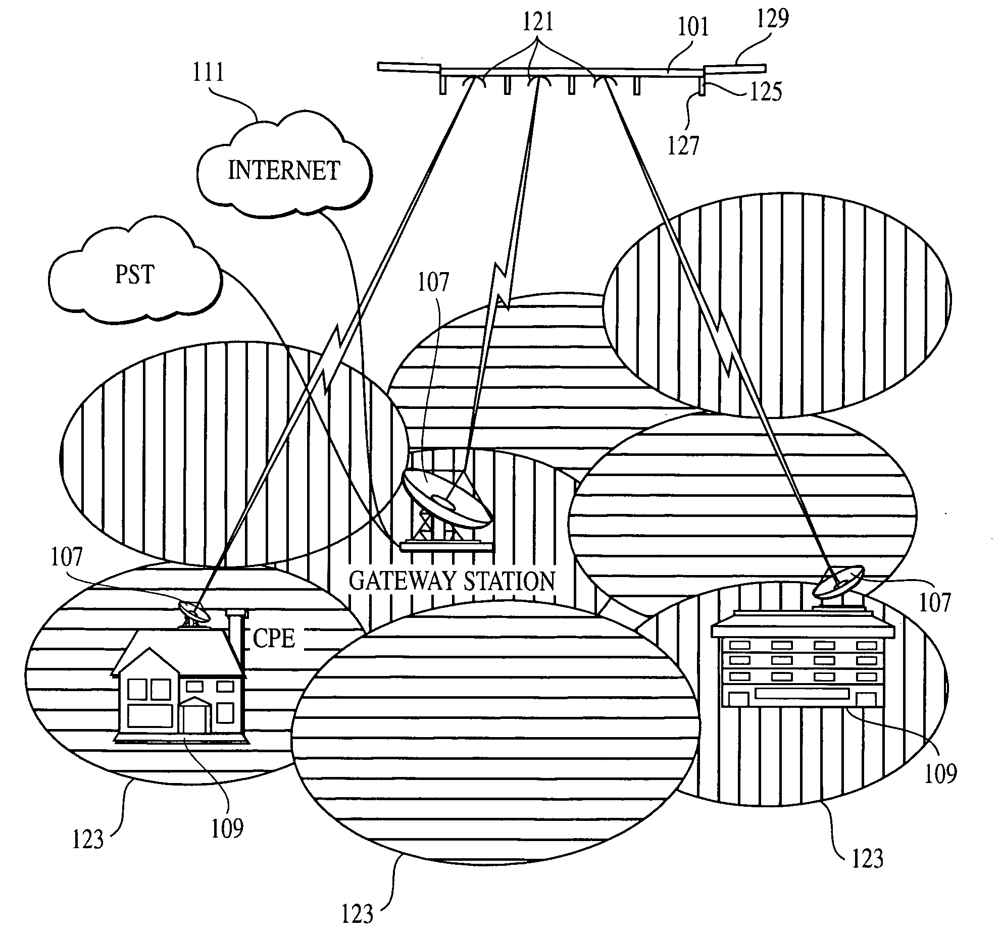 High altitude platform deployment system