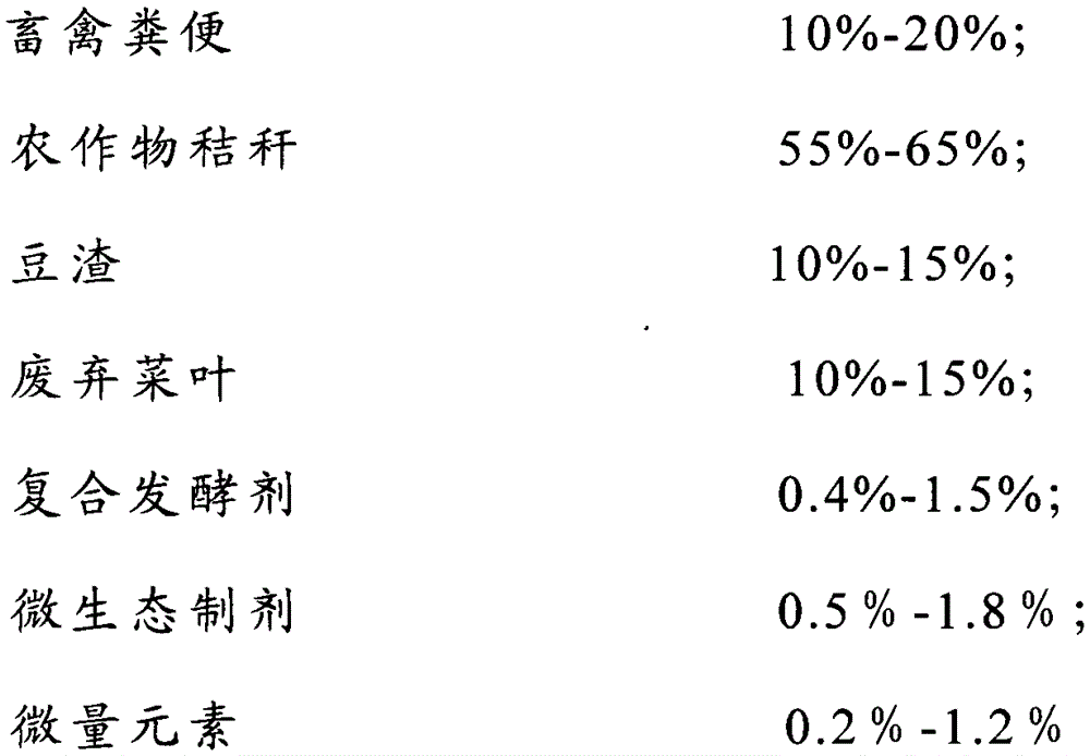 Organic chemical compound fertilizer produced by using agricultural wastes