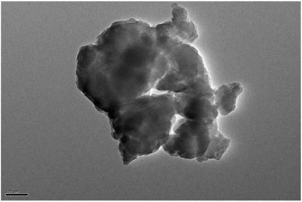 Nanocomposite for synchronously removing carbon, nitrogen and phosphorus and preparation method of nanocomposite