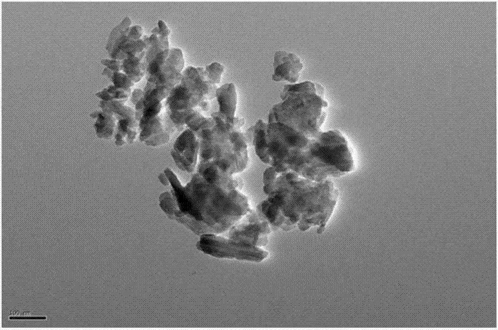 Nanocomposite for synchronously removing carbon, nitrogen and phosphorus and preparation method of nanocomposite