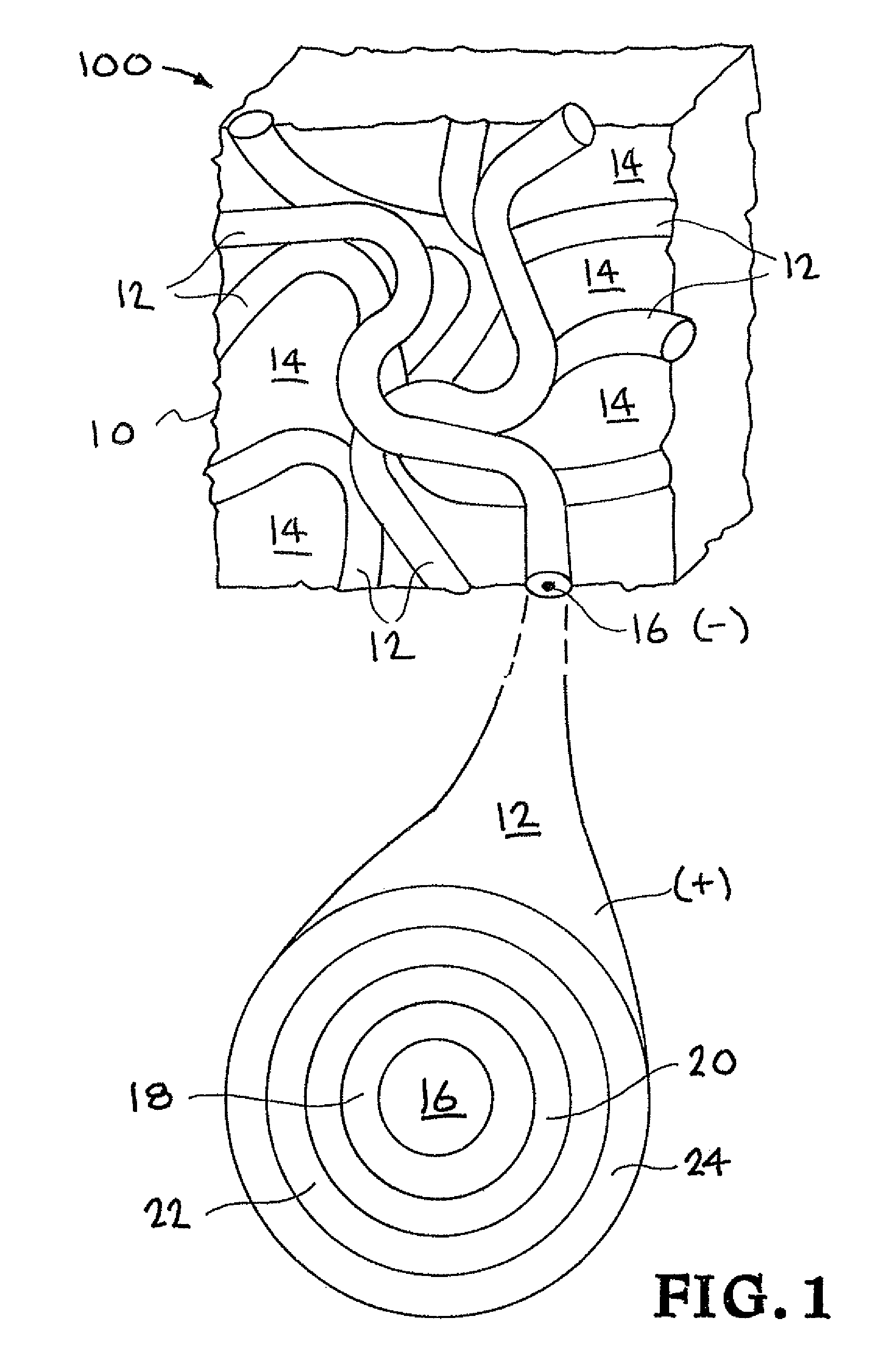 Monolithic three-dimensional electrochemical energy storage system on aerogel or nanotube scaffold