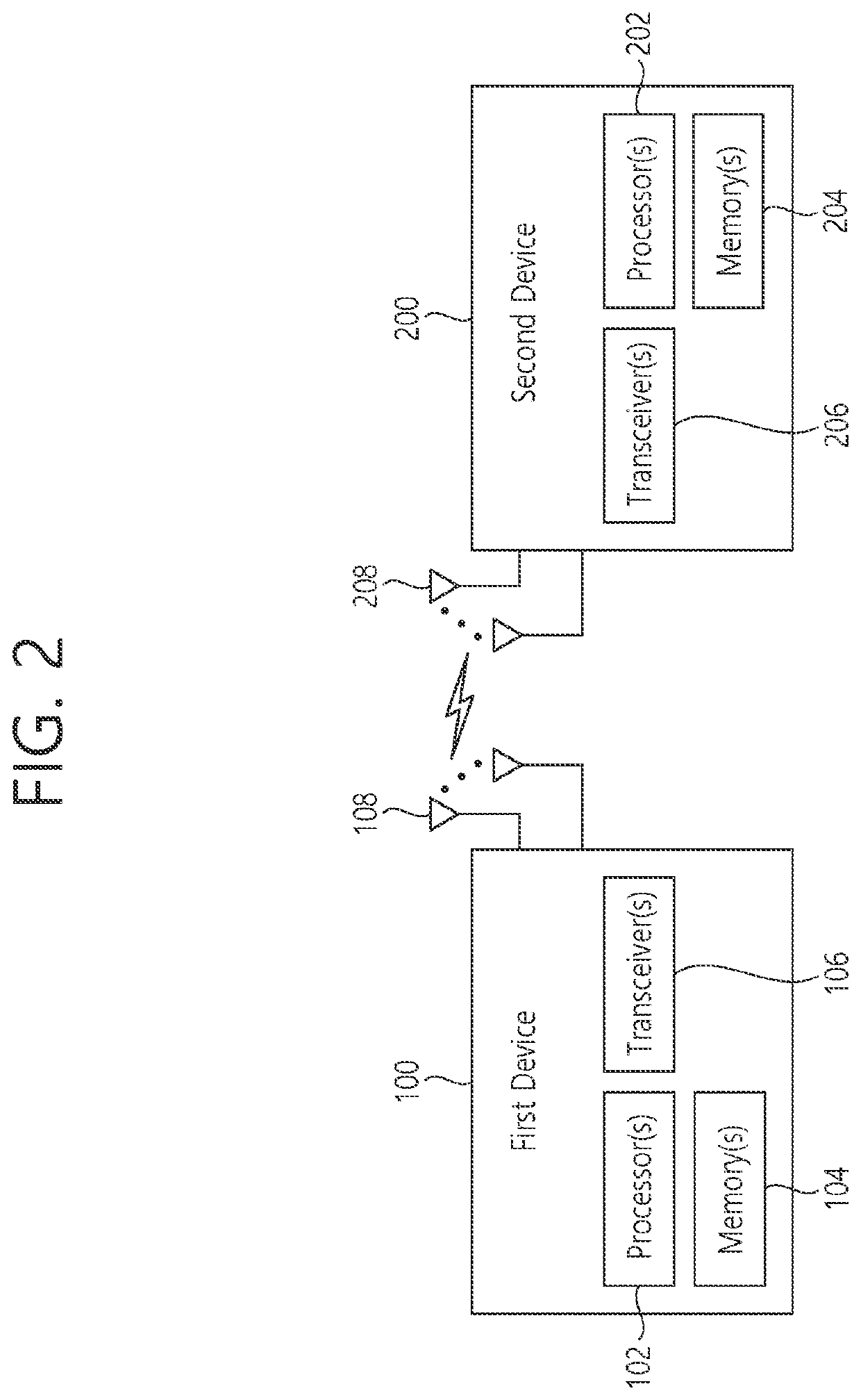 Method and apparatus for controlling relaxed measurement in a wireless communication system