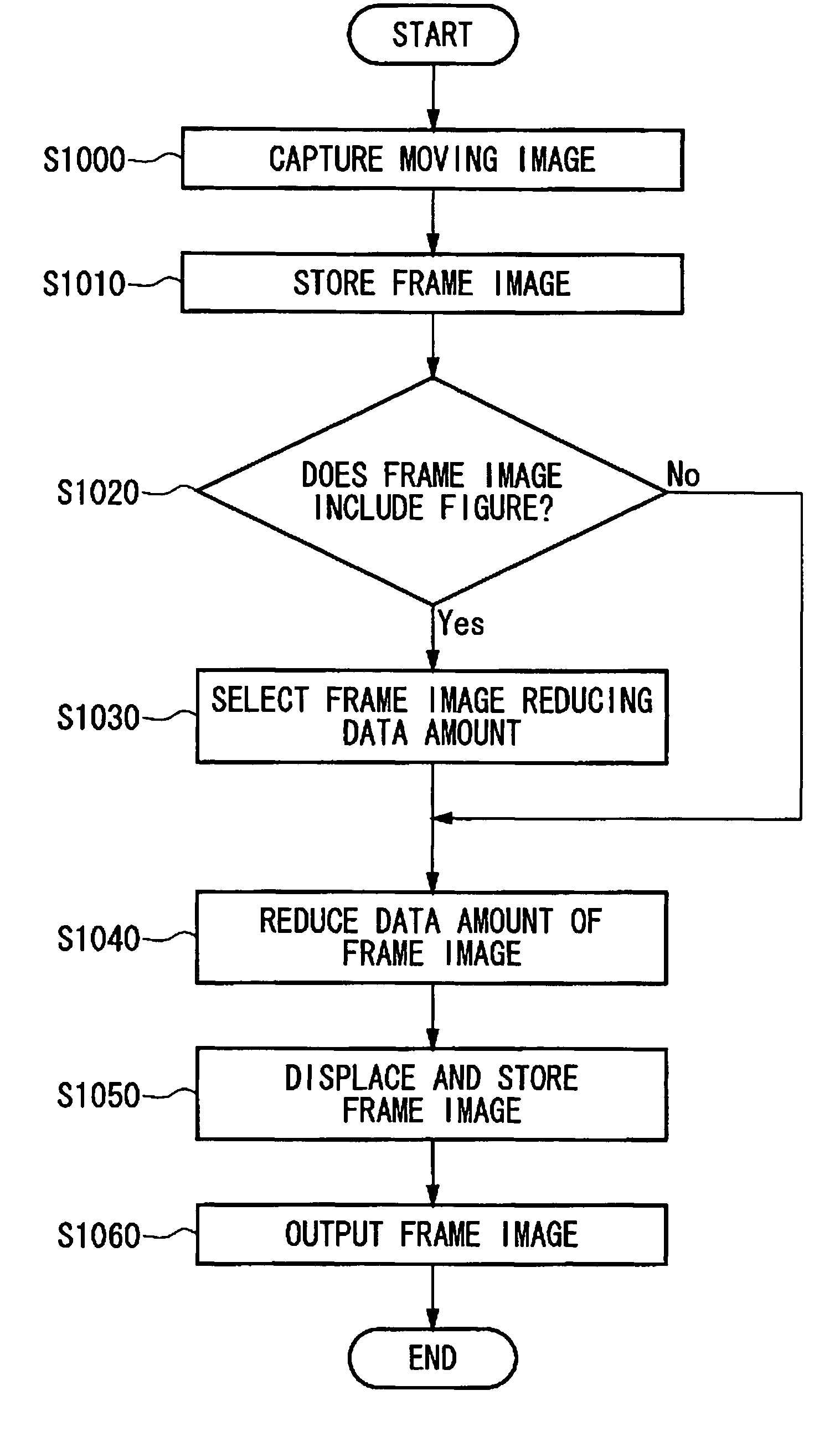 Monitoring system, monitoring method, and monitoring program