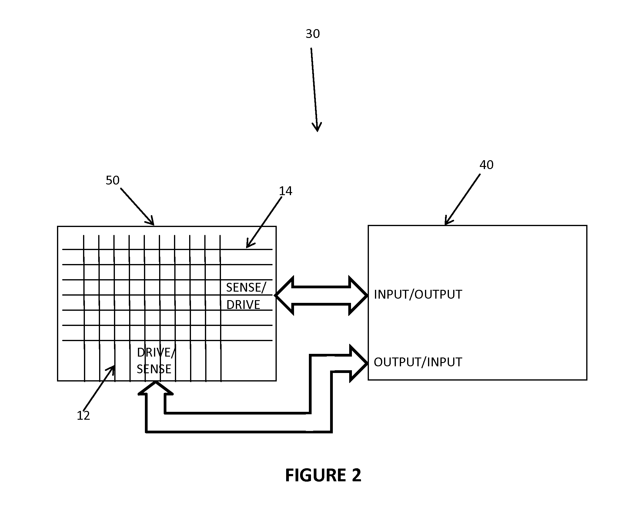 Multiplexed conductors using dynamically configurable controller in capacitive touch sensors