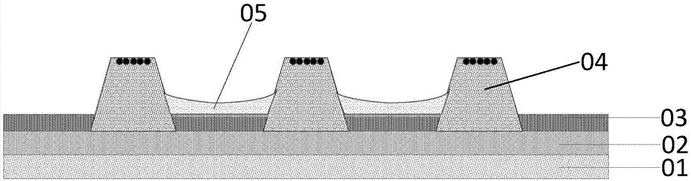 Display panel, fabrication method thereof and display device