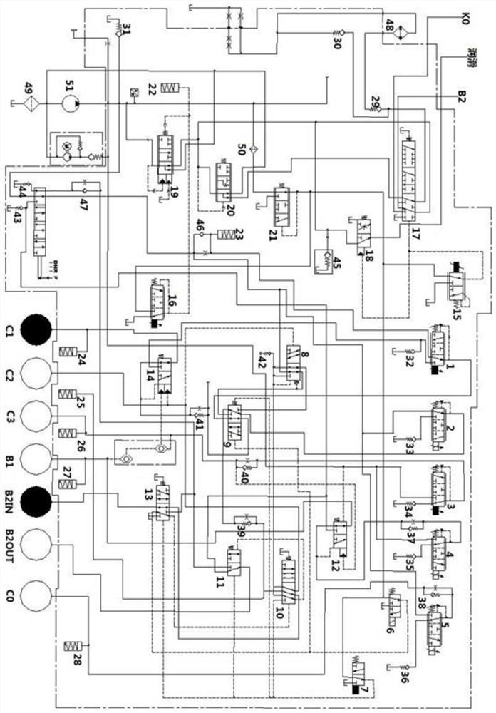 Hybrid transmission electro-hydraulic limp control oil way and method