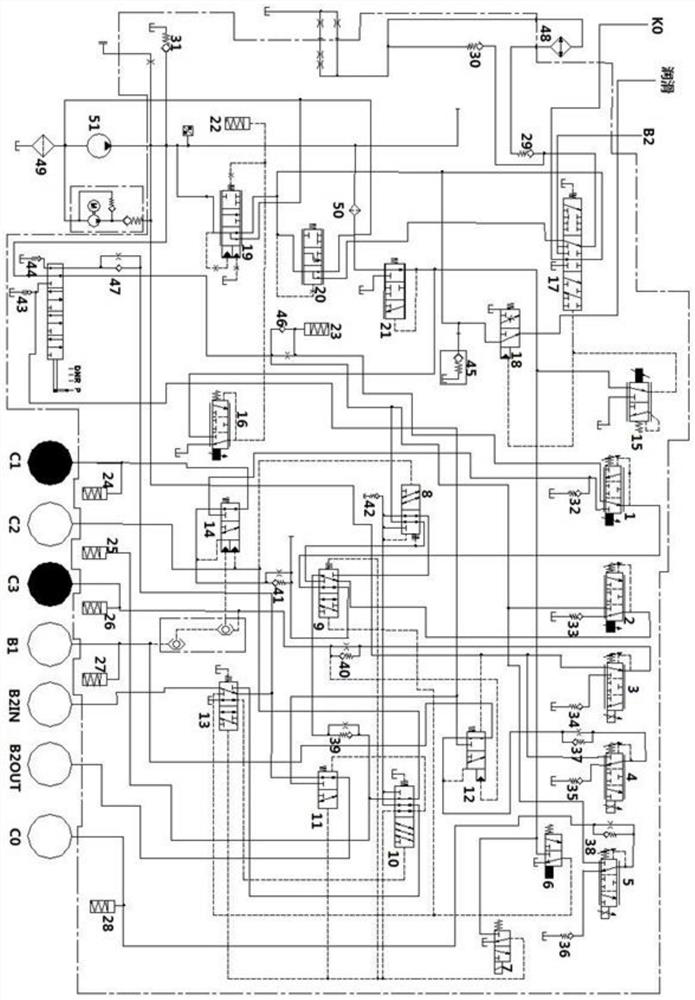 Hybrid transmission electro-hydraulic limp control oil way and method