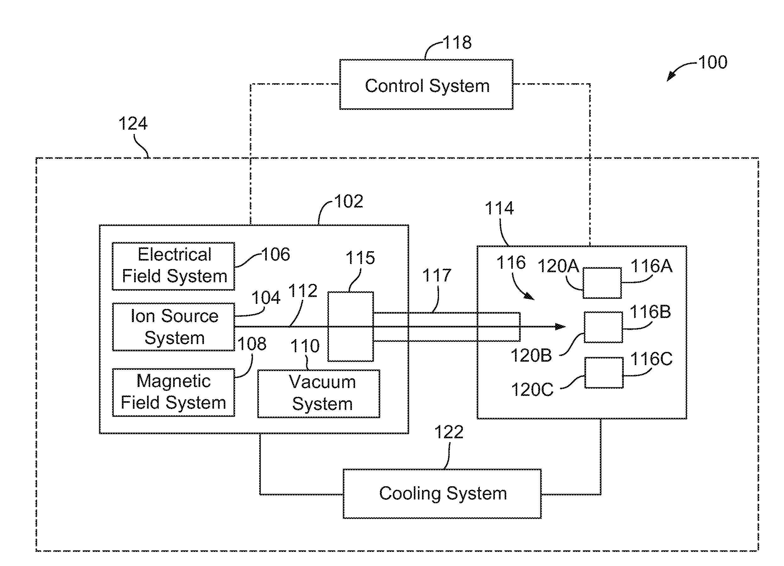 Isotope production system and cyclotron having a magnet yoke with a pump acceptance cavity