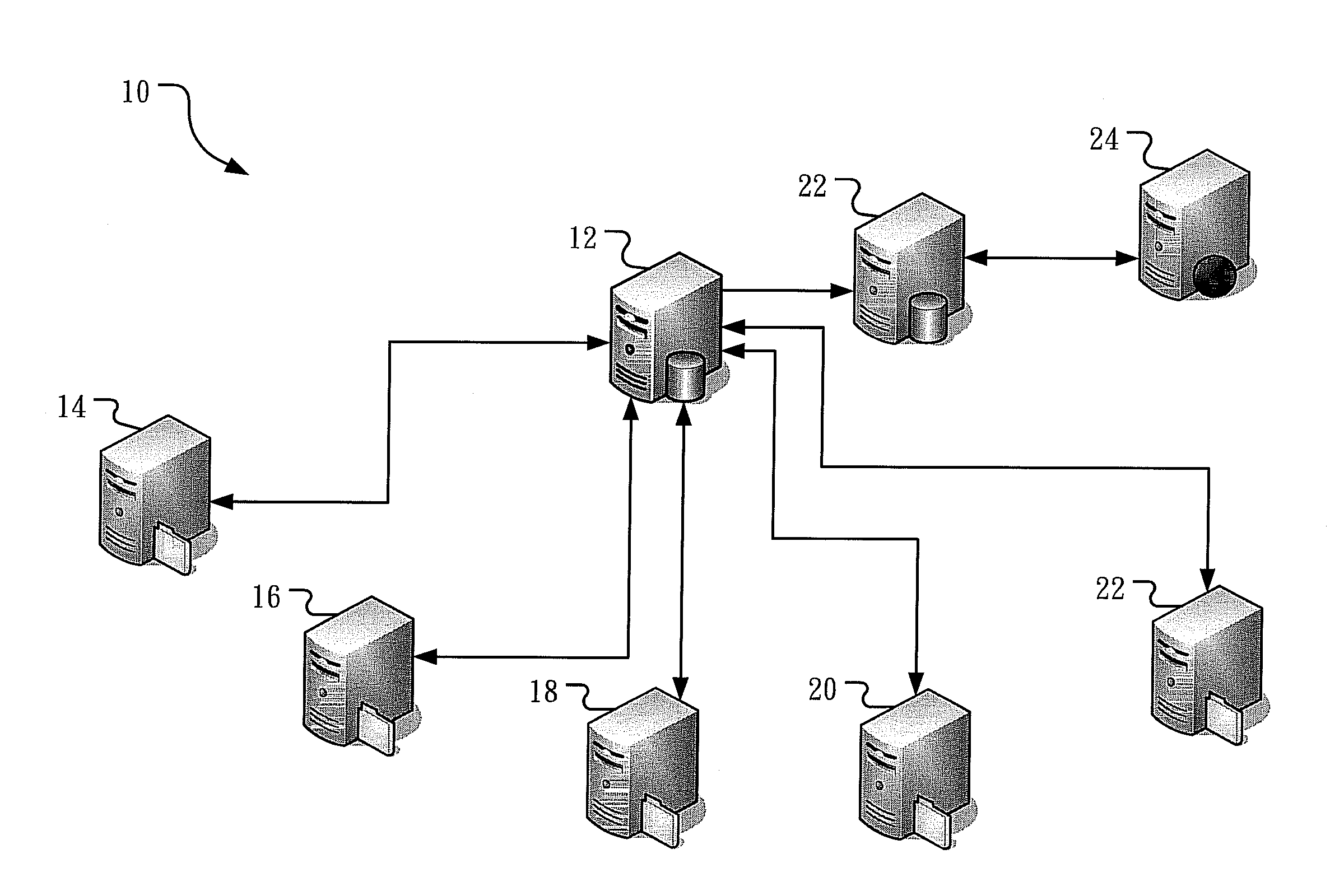 Data synchroniztion method