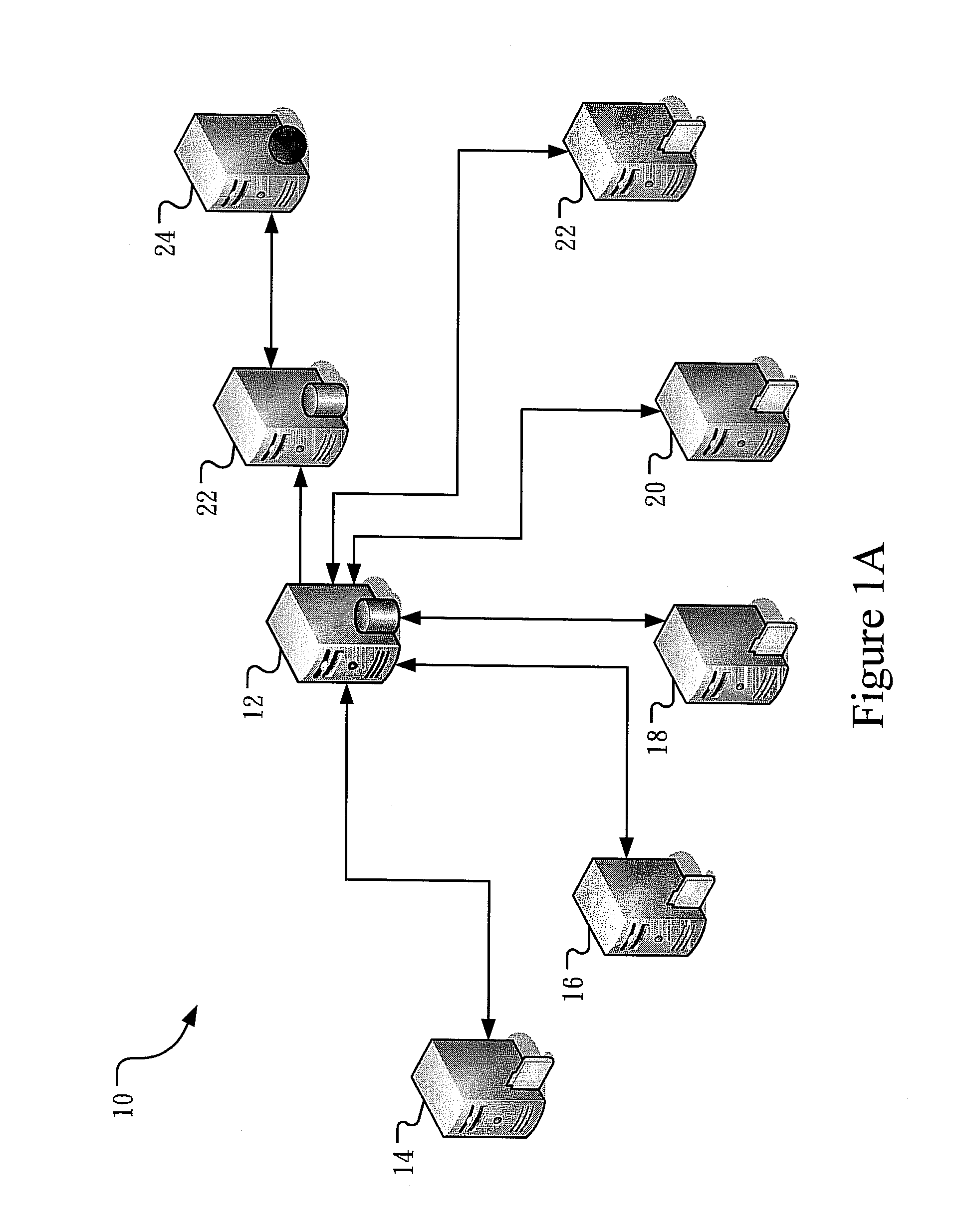 Data synchroniztion method