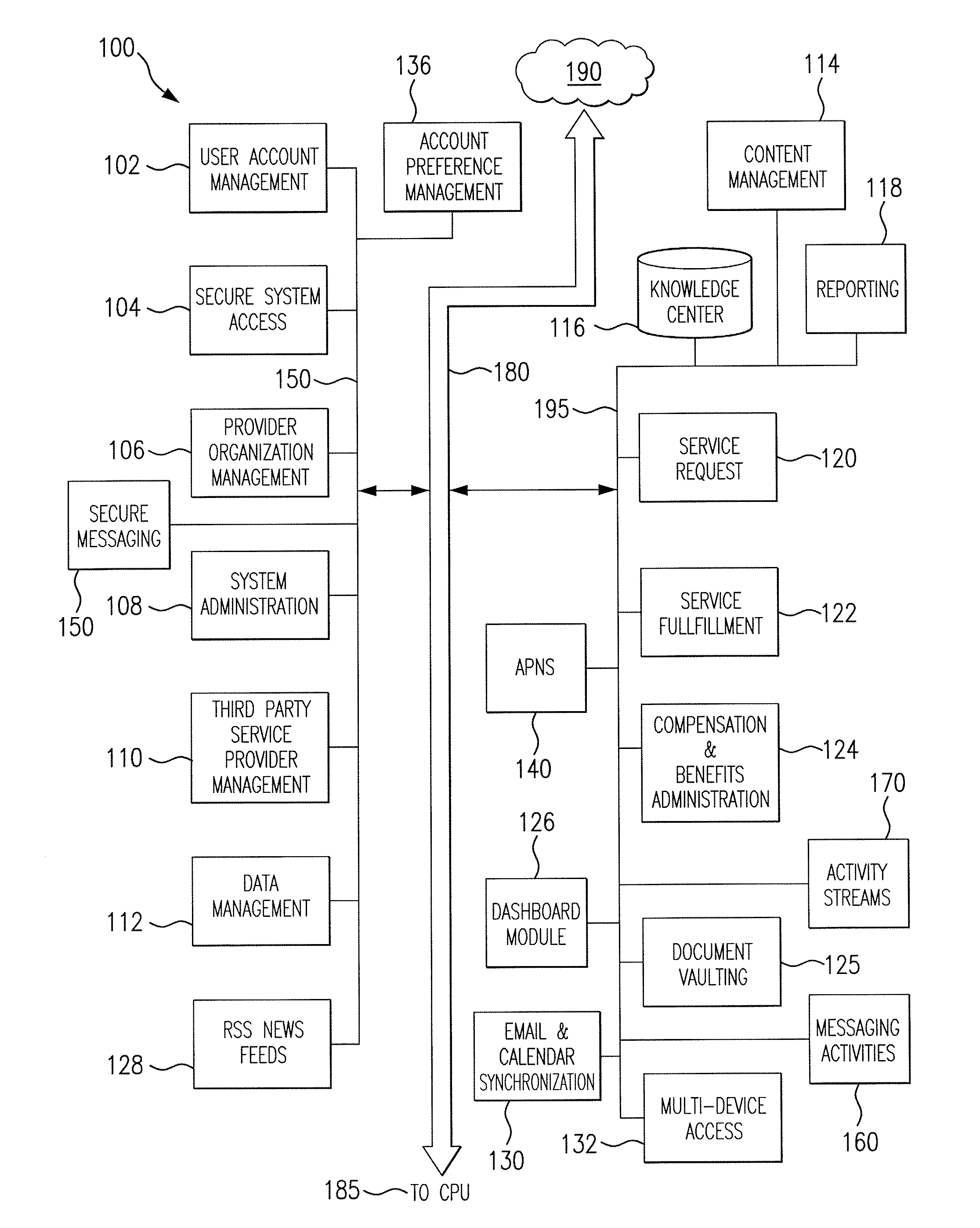 Method and system for employee and client engagement