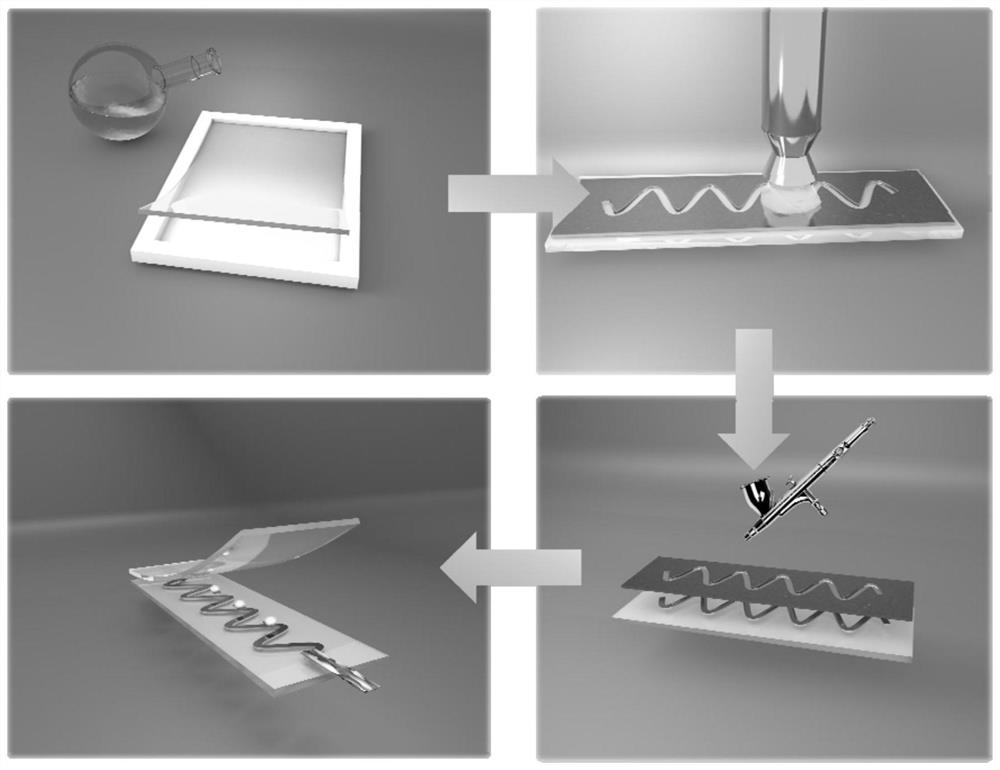 Self-repairing liquid metal flexible electronic material capable of being completely recycled, and preparation method and application thereof