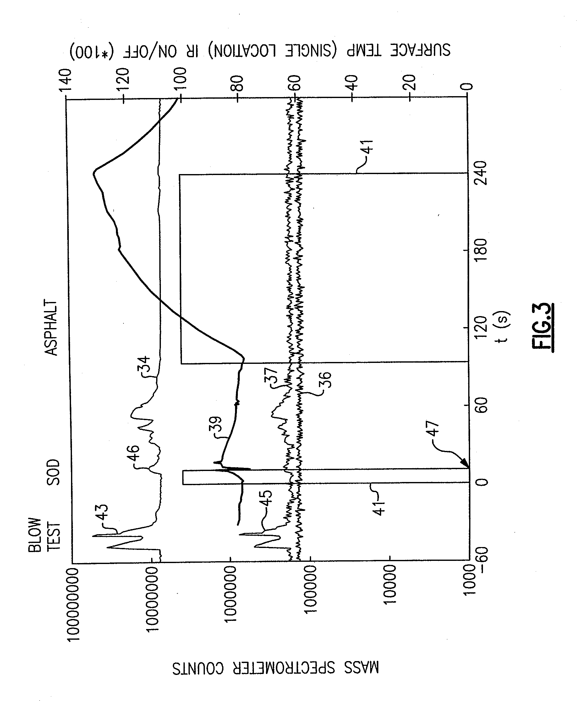 Portable light emitting sampling probe