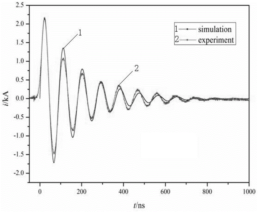 Electrical equivalent model of metal oxide arrester varistor under action of VFTO