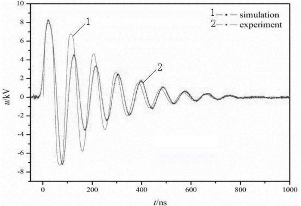 Electrical equivalent model of metal oxide arrester varistor under action of VFTO