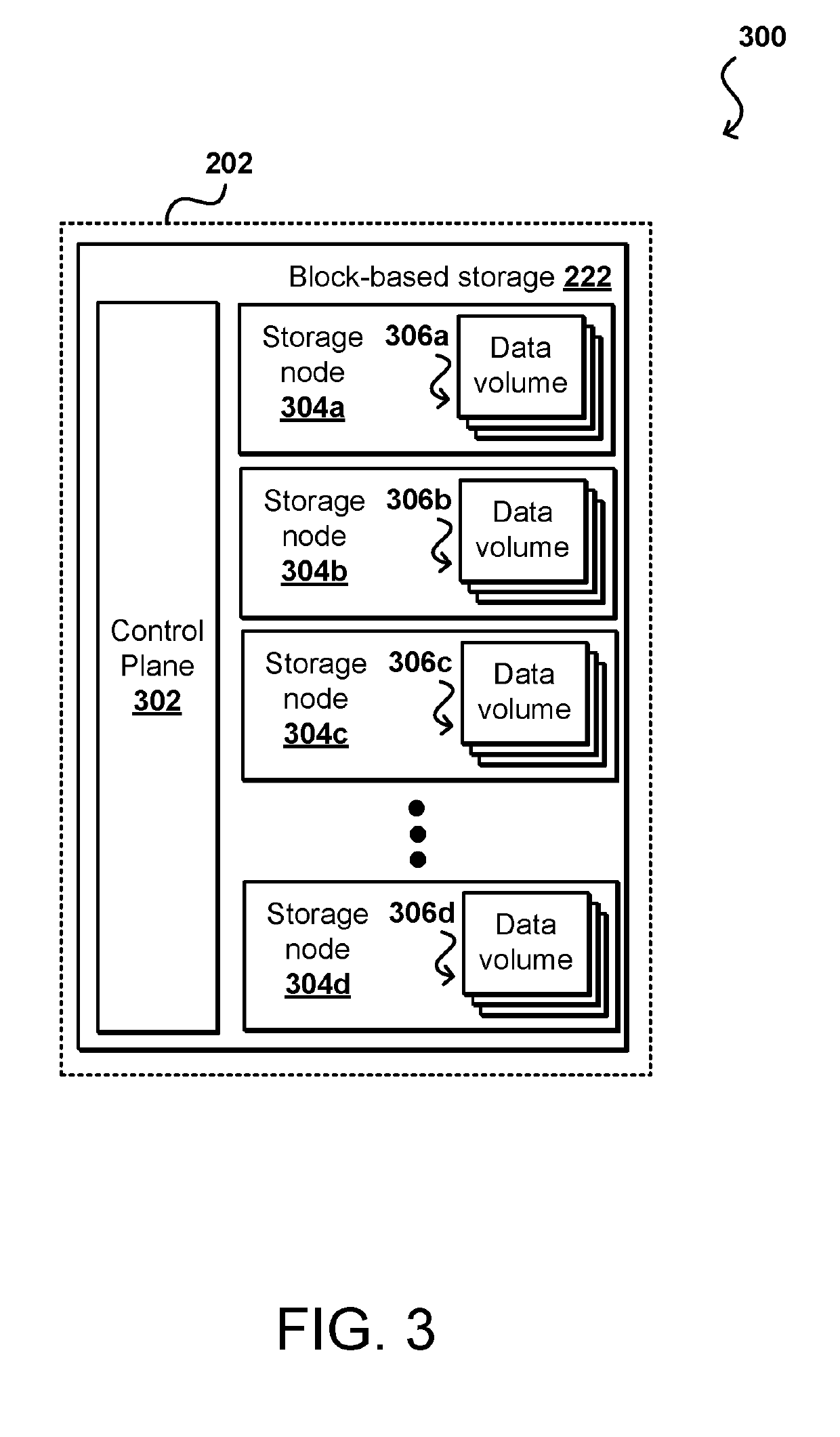 Storage tier-based volume placement